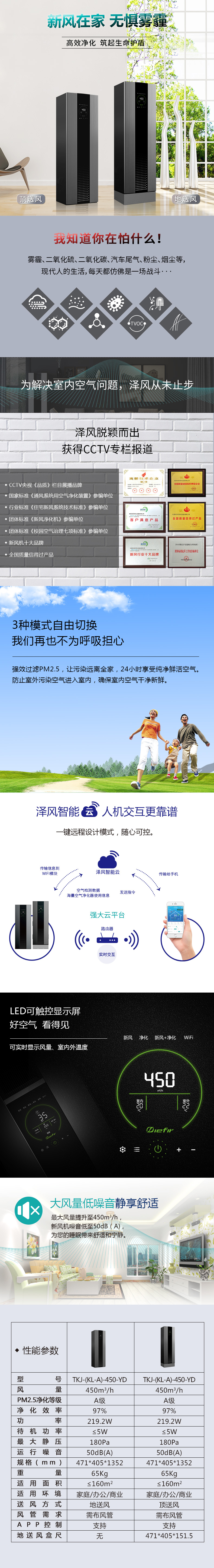 祥瑞450详情页.jpg